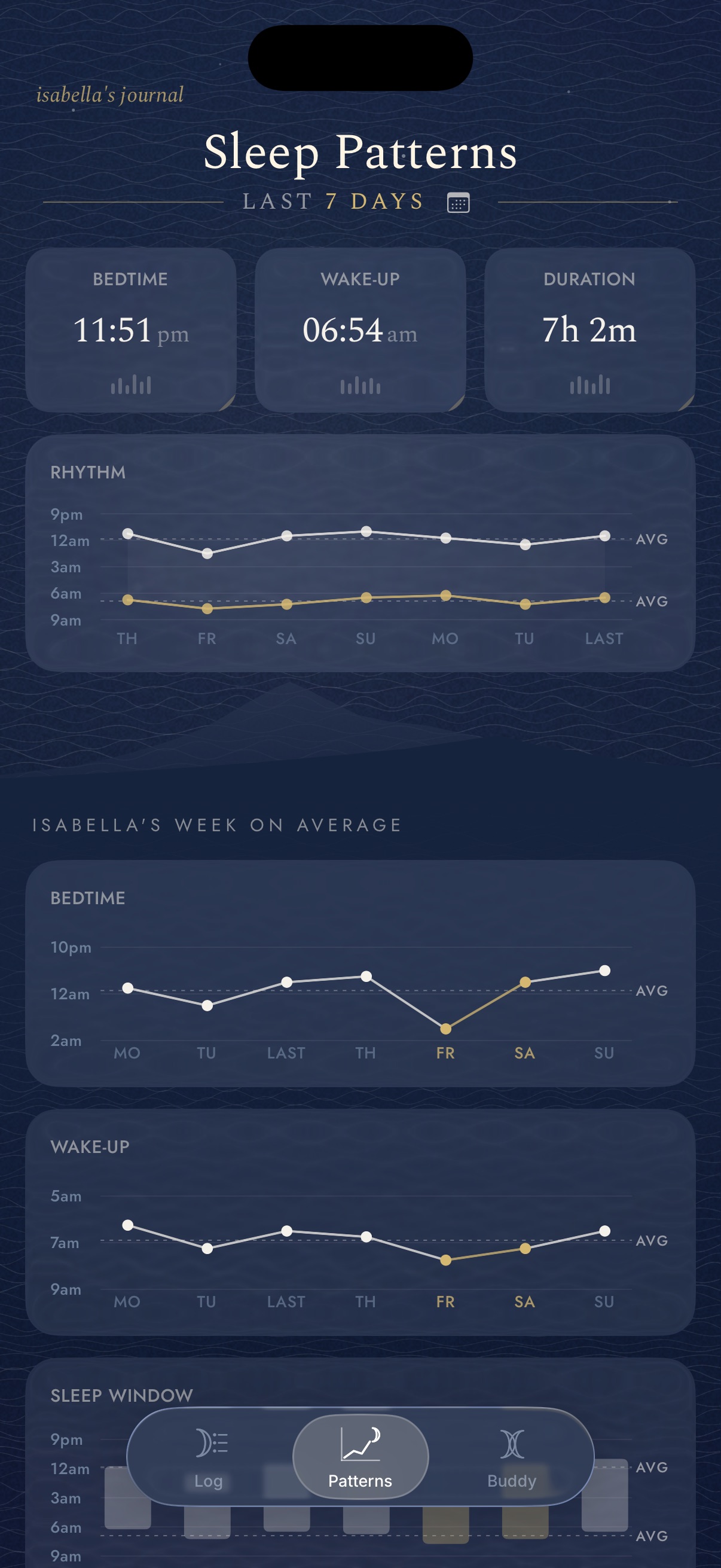 luina Sleep Patterns – lights out and wake-up across weeks, showing how steady your rhythm is